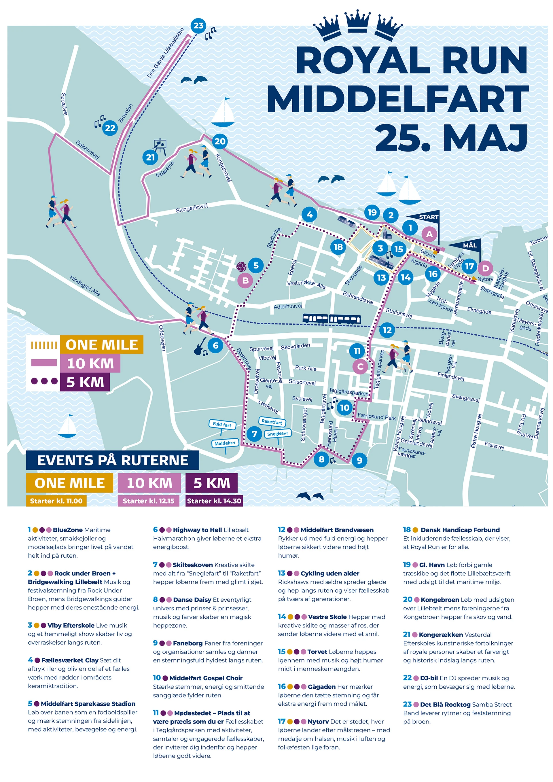 Oversigtskort over events i forbindelse med Royal Run i Middelfart